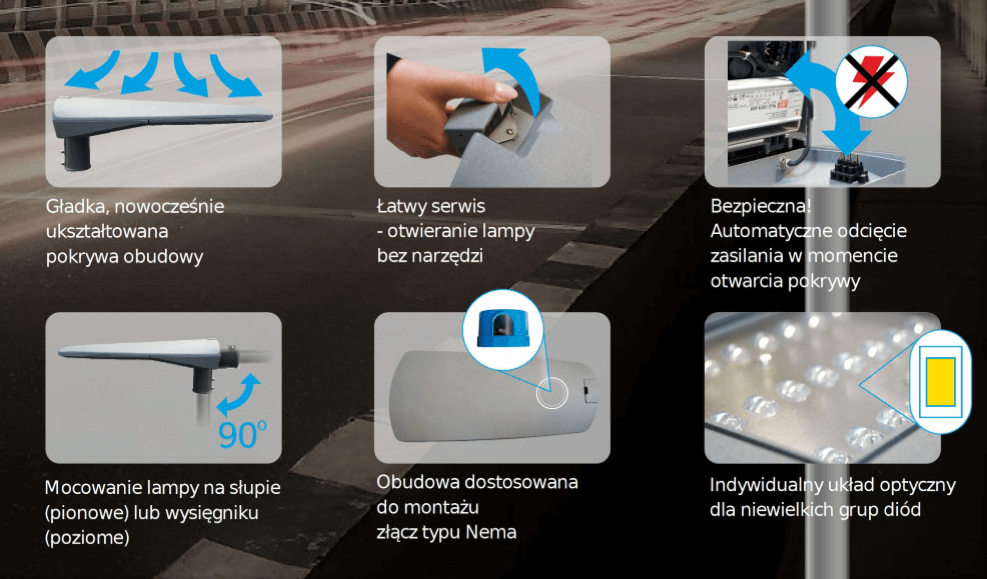 Prezentacja produktu najważniejsze informacje